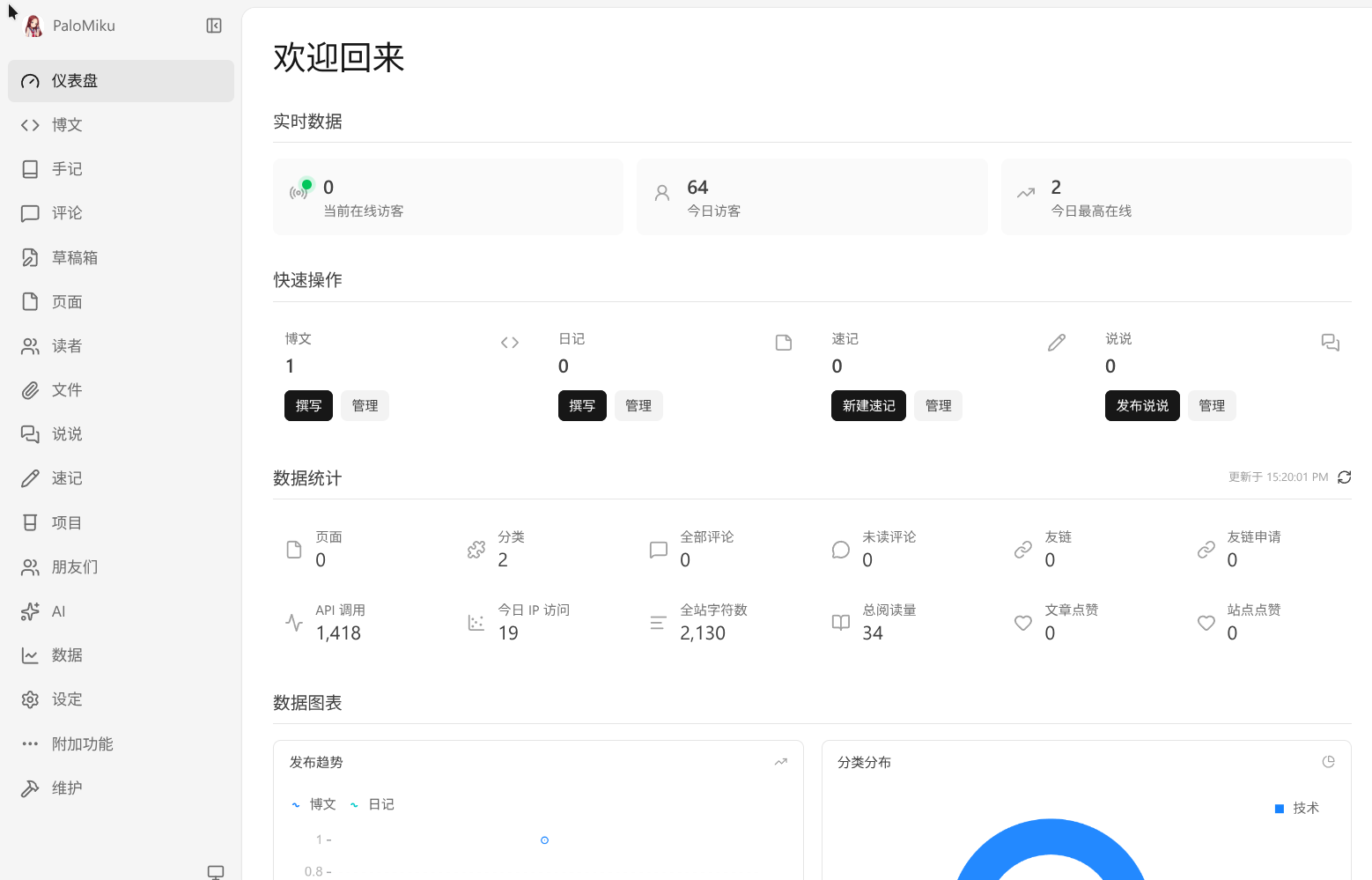 控制面板/Dashboard